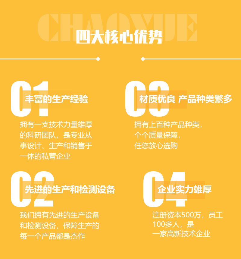 型號 Z3-脹緊套系列-產(chǎn)品展示-超越離合器_洛陽單向軸承_洛陽單向離合器_雙向離合器_玉米收割機離合器_洛陽超越機械有限公司